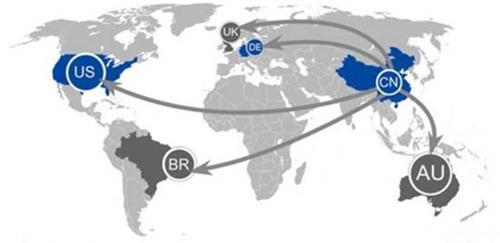 互聯(lián)網(wǎng)+外貿企業(yè)跨境電商營銷